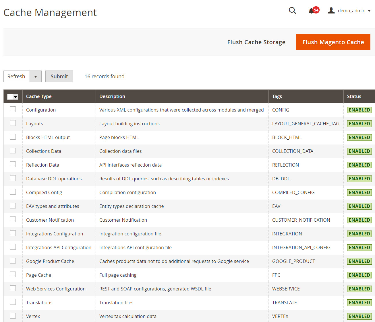 cache management