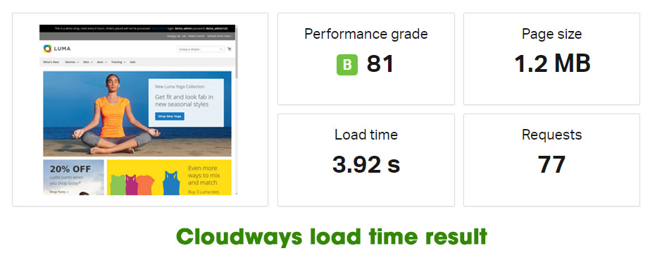 cloudways loadtime result