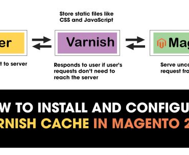 install and configure varnish cache magento 2